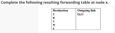 Complete the following resulting forwarding table at node x.
Destination
Outgoing link
(X,Y)
V
u
W
Z