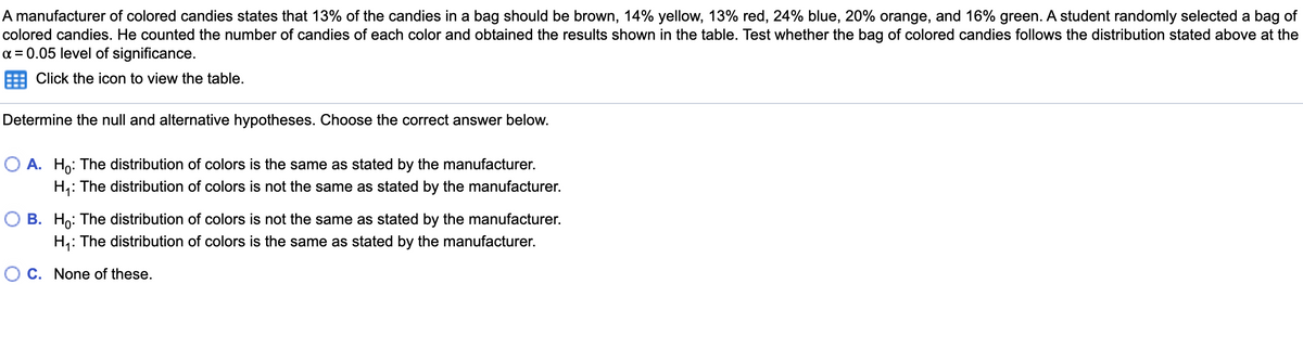 A manufacturer of colored candies states that 13% of the candies in a bag should be brown, 14% yellow, 13% red, 24% blue, 20% orange, and 16% green. A student randomly selected a bag of
colored candies. He counted the number of candies of each color and obtained the results shown in the table. Test whether the bag of colored candies follows the distribution stated above at the
a = 0.05 level of significance.
Click the icon to view the table.
Determine the null and alternative hypotheses. Choose the correct answer below.
O A. Ho: The distribution of colors is the same as stated by the manufacturer.
H,: The distribution of colors is not the same as stated by the manufacturer.
B. Ho: The distribution of colors is not the same as stated by the manufacturer.
: The distribution of colors is the same as stated by the manufacturer.
Hyi
O C. None of these.
