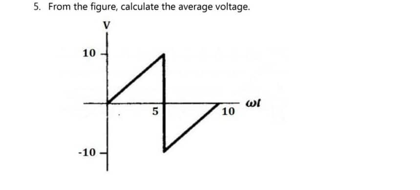 5. From the figure, calculate the average voltage.
V
H
5
10
10
-10
ω!