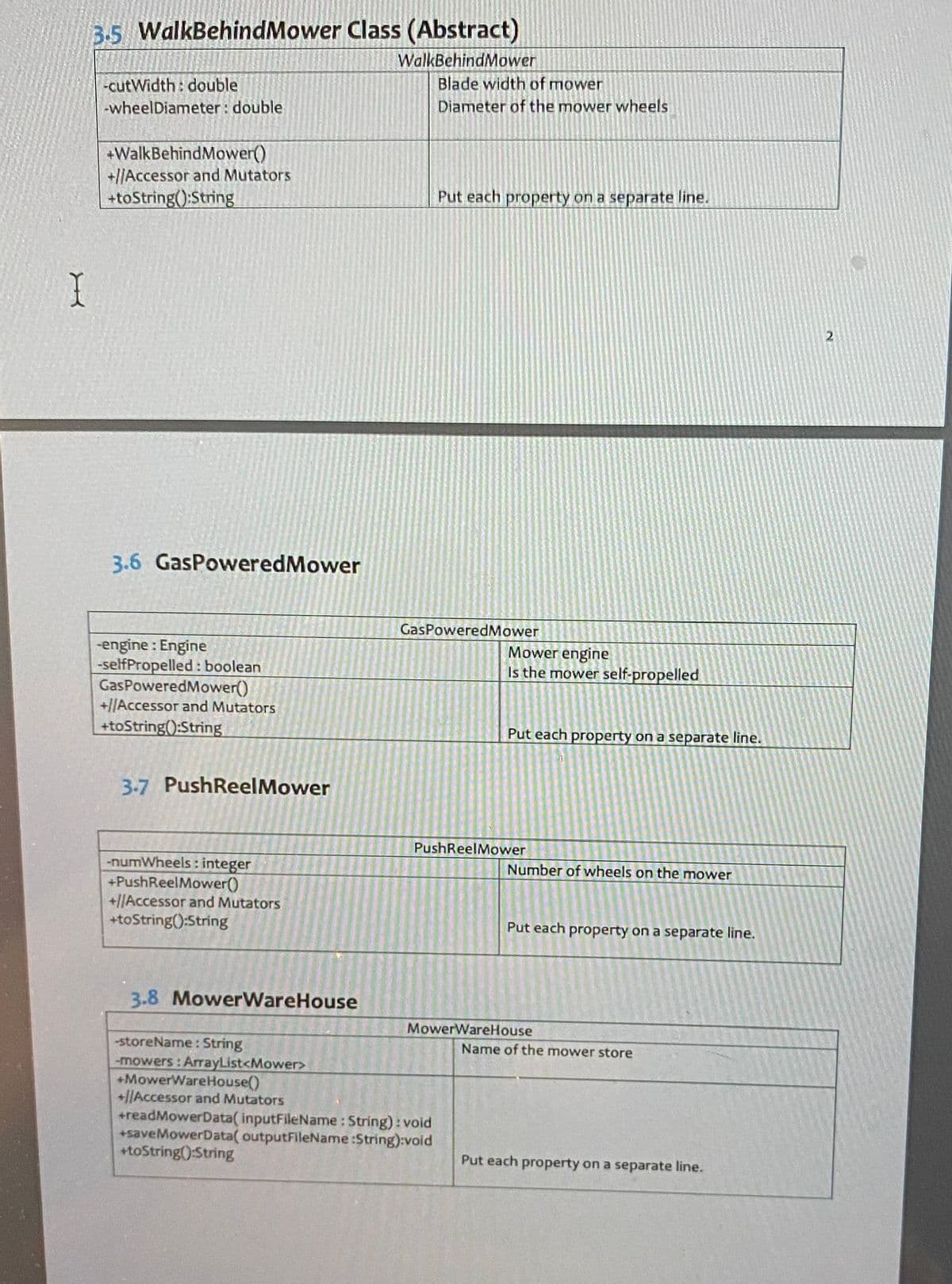 3.5 WalkBehindMower Class (Abstract)
WalkBehindMower
Blade width of mower
-cutWidth: double
Diameter of the mower wheels
-wheelDiameter : double
+WalkBehindMower()
+l/Accessor and Mutators
+toString():String
Put each property on a separate line.
3.6 GasPoweredMower
GasPoweredMower
Mower engine
Is the mower self-propelled
-engine : Engine
-selfPropelled: boolean
GasPoweredMower()
+//Accessor and Mutators
+toString():String
Put each property on a separate line.
3-7 PushReelMower
PushReelMower
-numWheels : integer
+PushReelMower()
+//Accessor and Mutators
+toString():String
Number of wheels on the mower
Put each property on a separate line.
3.8 MowerWareHouse
MowerWareHouse
-storeName: String
-mowers : ArrayList<Mower>
+MowerWareHouse()
+I|Accessor and Mutators
+readMowerData( inputFileName : String): void
+saveMowerData( outputFileName :String):void
+toString()String
Name of the mower store
Put each property on a separate line.
