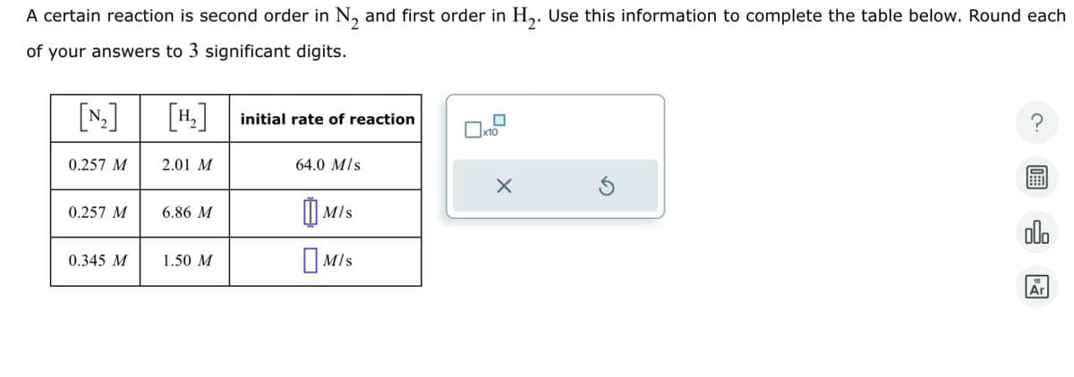 A certain reaction is second order in N₂ and first order in H₂. Use this information to complete the table below. Round each
of your answers to 3 significant digits.
[N₂]
[4]
initial rate of reaction
x10
?
0.257 M
2.01 M
0.257 M
6.86 M
64.0 M/s
M/s
0.345 M
1.50 M
☐ M/s
G
00.
Ar