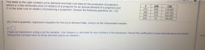 The table to the night contains price-demand and total cost data for the production of projectors
where p is the wholesale price (in dollars) of a projector for an annual demand of x projectors and
Cis the total cost (in dollars) of producing x projectors Answer the following questions (A)- (D)
270
300
500
840
PIS)
609
428
218
53
116.000
130 700
162,000
180.000
(A) Find a quadratic regression equation for the price-demand data, using x as the independent variable
(Type an expression using x as the vanable Use integers or decimals for any numbers in the expression Round the coefficients to seven decimal places as neoded
Round the constant term to three decimal places as needed)
Incor
