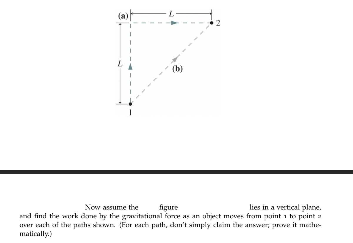 (b)
1
Now assume the
figure
lies in a vertical plane,
and find the work done by the gravitational force as an object moves from point 1 to point 2
over each of the paths shown. (For each path, don't simply claim the answer; prove it mathe-
matically.)
2.
