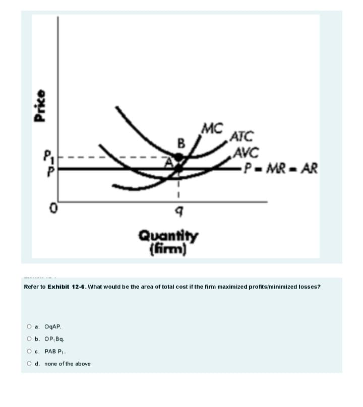 MC
ATC
„AVC
-P- MR - AR
Quantity
(firm)
Refer to Exhibit 12-6. What would be the area of total cost if the firm maximized profits/minimized losses?
O a. OqAP.
O b. OP,Bq.
O c. PAB P.
O d. none of the above
Price
