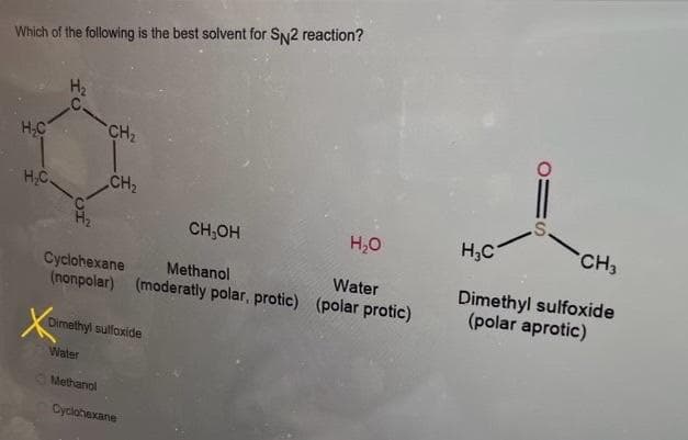 Which of the following is the best solvent for SN2 reaction?
H₂C
H₂C.
H₂
C.
Хот
CH₂
CH₂OH
H₂O
Cyclohexane
Methanol
Water
(nonpolar) (moderatly polar, protic) (polar protic)
CH₂
Water
Dimethyl sulfoxide
Methanol
Cyclohexane
S.
H₂C
CH3
Dimethyl sulfoxide
(polar aprotic)