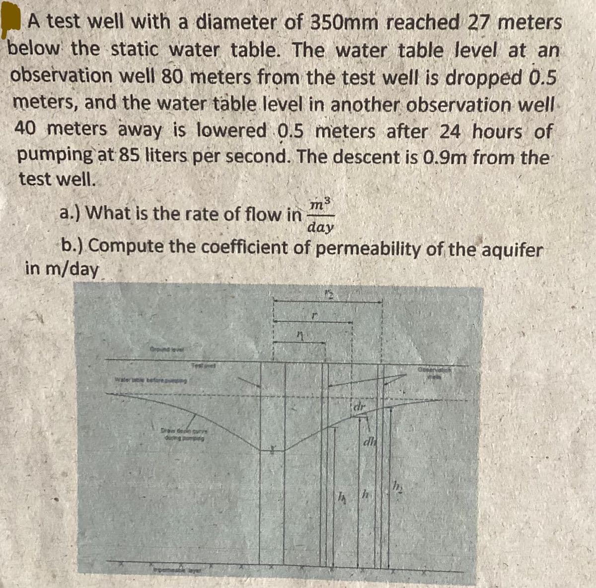 A test well with a diameter of 350mm reached 27 meters
below the static water table. The water table level at an
observation well 80 meters from the test well is dropped 0.5
meters, and the water table level in another observation well
40 meters away is lowered 0.5 meters after 24 hours of
pumping at 85 liters per second. The descent is 0.9m from the
test well.
m
a.) What is the rate of flow in
day
b.) Compute the coefficient of permeability of the aquifer
in m/day
water table
Ground level
fare pumping
Test pet
Draw desin cuc
ng pamping
12
dr
dh