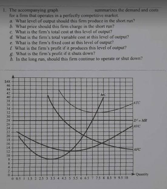 1. The accompanying graph
summarizes the demand and costs
for a firm that operates in a perfectly competitive market.
a. What level of output should this firm produce in the short run?
b. What price should this firm charge in the short run?
c. What is the firm's total cost at this level of output?
d. What is the firm's total variable cost at this level of output?
e. What is the firm's fixed cost at this level of output?
f. What is the firm's profit if it produces this level of output?
g. What is the firm's profit if it shuts down?
In the long run, should this firm continue to operate or shut down?
h.
温板上用18642 28 25 24 2 208KH1208
44
40
38
36
34
32
30
26
22
16
14
6
420
2
MC
0
0 0.5 1 1.5 2 2.5 3 3.5 4 4.5 5 5.5 6 6.5 7 7.5 8 8.5 9 9.5 10
ATC
DI = MR
AVC
AFC
Quantity