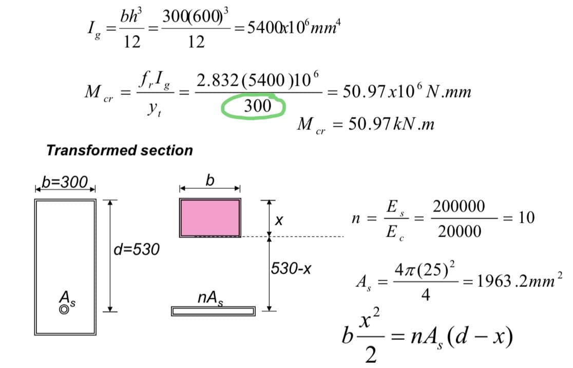 1₂
b=300
'S
g
=
cr
bh³
12
-
Transformed section
300(600) ³
12
filg
Y₁
d=530
|+
-=5400x106mm²
2.832 (5400)10°
300
nAs
X
= 50.97x106 N.mm
=
Mr = 50.97 kN.m
cr
530-x
n =
A,
x²
b
=
E 200000
Ec
20000
2
=-
4T(25)²
4
=
=
10
= 1963.2mm ²
2
nA (d - x)