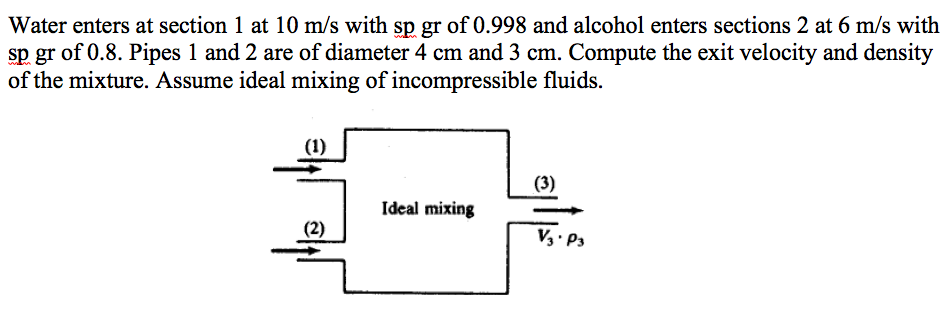 Water enters at section 1 at 10 m/s with sp gr of 0.998 and alcohol enters sections 2 at 6 m/s with
sp gr of 0.8. Pipes 1 and 2 are of diameter 4 cm and 3 cm. Compute the exit velocity and density
of the mixture. Assume ideal mixing of incompressible fluids.
(1)
(3)
Ideal mixing
(2)
V3• P3
