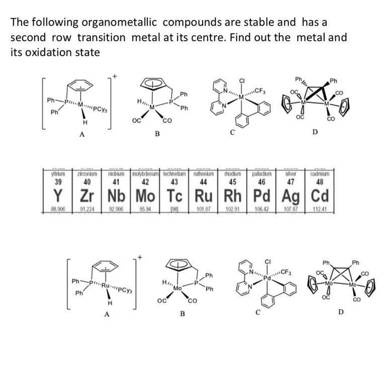 The following organometallic compounds are stable and has a
second row transition metal at its centre. Find out the metal and
its oxidation state
Ph
Ph
CF3
Ph-P MpCys
Ph
Ph
co
CO
H.
A
в
D
ytrium
39
zrconum
40
niobium molytdenum tectnetum nuthenkum
44
ihodkum
45
palladhum
46
cadmium
48
silver
41
42
43
47
Zr Nb Mo Tc Ru
Rh Pd Ag Cd
88006
91224
92.906
95 94
101.07
102.91
106 42
107 87
112.41
Ph,
Ph
CF3
CO
Ph
Ph-pRupPCys
H.
Mo
Mo
Mo-
Ph
Ph
OČ
co
CO
H.
в
D
