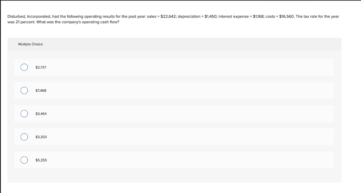 Disturbed, Incorporated, had the following operating results for the past year: sales = $22,642; depreciation = $1,450; interest expense = $1,168; costs = $16,560. The tax rate for the year
was 21 percent. What was the company's operating cash flow?
Multiple Choice
$2,737
○ $7,468
о
$3,464
○ $3,303
○ $5,355