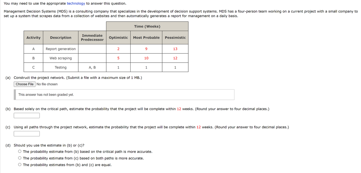 You may need to use the appropriate technology to answer this question.
Management Decision Systems (MDS) is a consulting company that specializes in the development of decision support systems. MDS has a four-person team working on a current project with a small company to
set up a system that scrapes data from a collection of websites and then automatically generates a report for management on a daily basis.
Activity
A
B
C
Description
Report generation
Web scraping
Testing
Immediate
Predecessor
This answer has not been graded yet.
A, B
Optimistic
2
(d) Should you use the estimate in (b) or (c)?
5
1
Time (Weeks)
(a) Construct the project network. (Submit a file with a maximum size of 1 MB.)
Choose File No file chosen
Most Probable
9
10
1
Pessimistic
13
The probability estimate from (b) based on the critical path is more accurate.
The probability estimate from (c) based on both paths is more accurate.
O The probability estimates from (b) and (c) are equal.
12
(b) Based solely on the critical path, estimate the probability that the project will be complete within 12 weeks. (Round your answer to four decimal places.)
1
(c) Using all paths through the project network, estimate the probability that the project will be complete within 12 weeks. (Round your answer to four decimal places.)