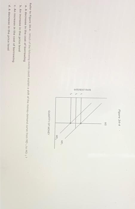 INTEREST RATE
c. An increase in the cost of borrowing
d. A decrease in the price level
Figure 34-4
MD₂
QUANTITY OF MONEY
MD,
Refer to Figure 34-4. Which of the following events could explain a shift of the money-demand curve from MD to MD 27
a. A decrease in the cost of borrowing
b. An increase in the price level