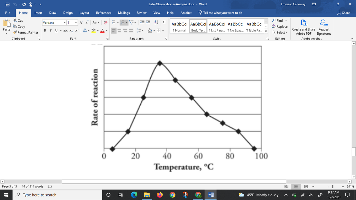 Lab+Observations+Analysis.docx - Word
Emerald Calloway
File
Home
Insert
Draw
Design
Layout
References
Mailings
Review
View
Help
Acrobat
O Tell me what you want to do
& Share
X Cut
P Find -
Verdana
11
- A A Aa -
AaBbCcl AaBbCcl AaBbCcl AaBbCcl AaBbCcl
EB Copy
ab. Replace
Paste
В
I U-abe х, х*
A - aly
I Normal
Body Text
T List Para.. 1 No Spac. 1 Table Pa...
Create and Share Request
Format Painter
A Select -
Adobe PDF
Signatures
Clipboard
Font
Paragraph
Styles
Editing
Adobe Acrobat
20
40
60
80
100
Temperature, °C
Page 3 of 3
14 of 514 words
241%
9:37 AM
P Type here to search
45°F Mostly cloudy
12/6/2021
Rate of reaction
