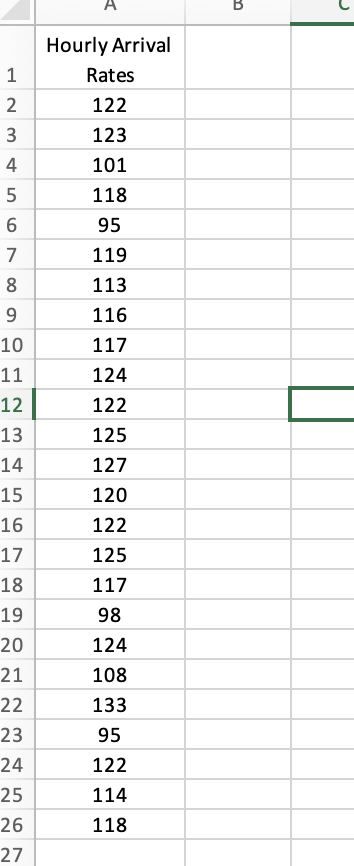 Hourly Arrival
1
Rates
2
122
3
123
4
101
118
95
7
119
8
113
9
116
10
117
11
124
12
122
13
125
14
127
15
120
16
122
17
125
18
117
19
98
20
124
21
108
22
133
23
95
24
122
25
114
26
118
27
