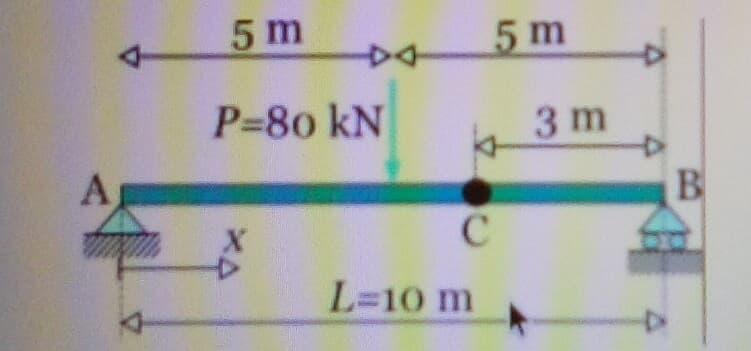 5 m
5 m
P-80 kN
3 m
A
B
C
L=10 m
