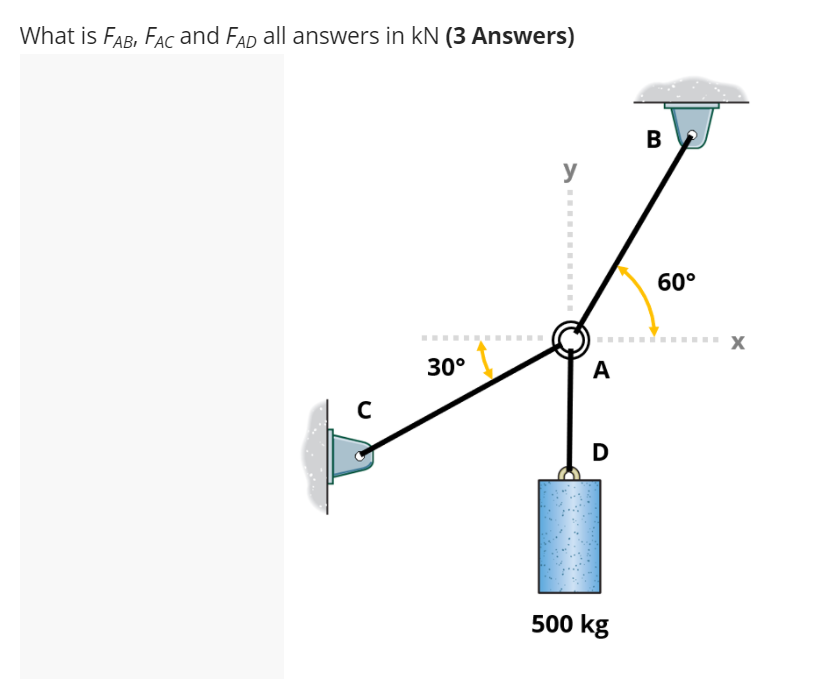 What is FAB, FAC and FAD all answers in kN (3 Answers)
В
y
60°
X
30°
A
D
500 kg
I I .. ...
