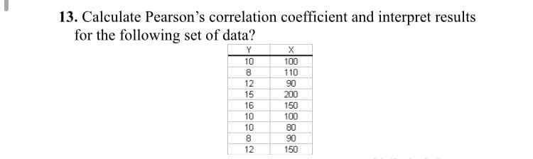 13. Calculate Pearson's correlation coefficient and interpret results
for the following set of data?
Y
10
100
8
110
12
90
15
200
16
150
10
100
10
80
8.
12
90
150
