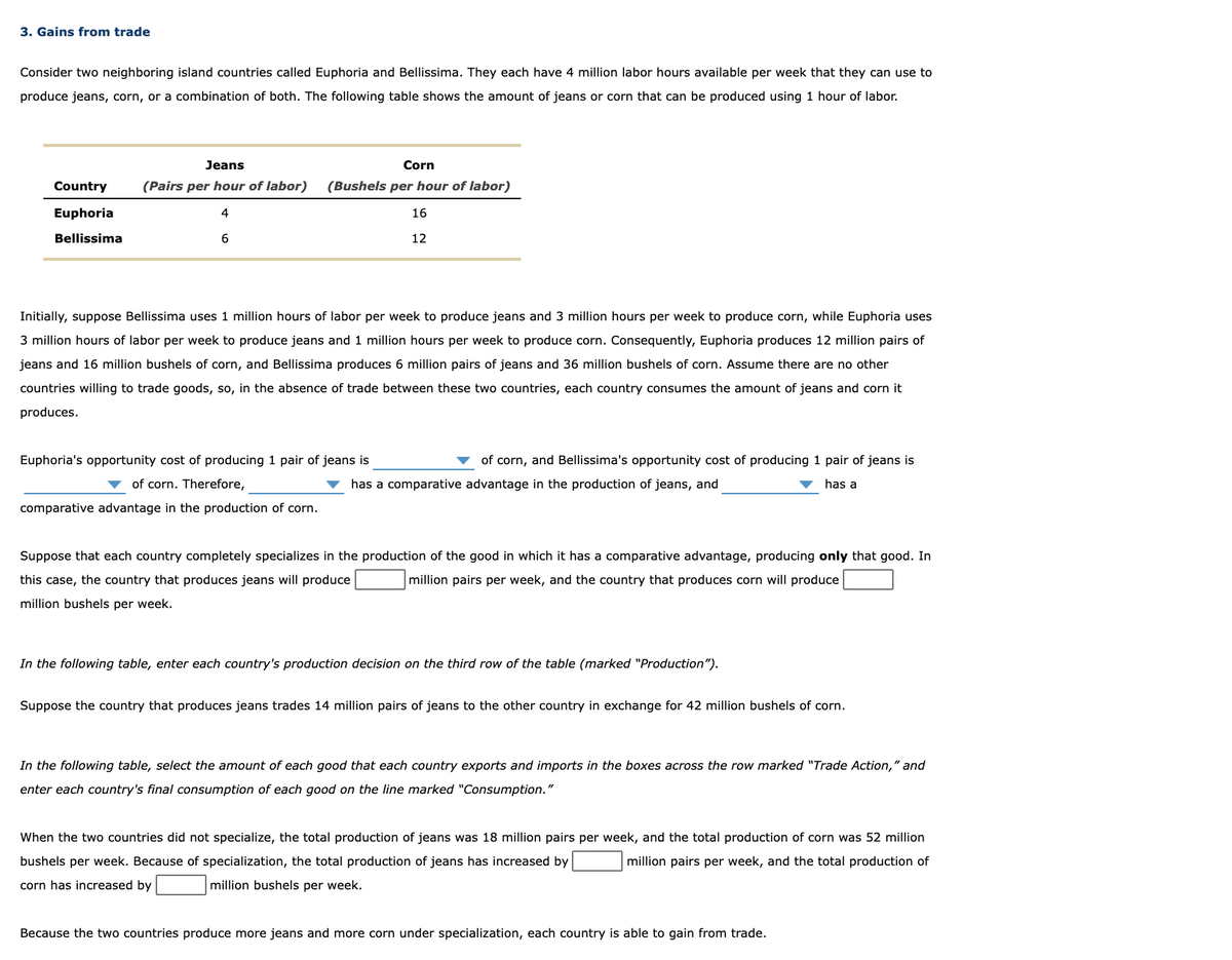 3. Gains from trade
Consider two neighboring island countries called Euphoria and Bellissima. They each have 4 million labor hours available per week that they can use to
produce jeans, corn, or a combination of both. The following table shows the amount of jeans or corn that can be produced using 1 hour of labor.
Jeans
Corn
Country
(Pairs per hour of labor)
(Bushels per hour of labor)
Euphoria
4
16
Bellissima
6
12
Initially, suppose Bellissima uses 1 million hours of labor per week to produce jeans and 3 million hours per week to produce corn, while Euphoria uses
3 million hours of labor per week to produce jeans and 1 million hours per week to produce corn. Consequently, Euphoria produces 12 million pairs of
jeans and 16 million bushels of corn, and Bellissima produces 6 million pairs of jeans and 36 million bushels of corn. Assume there are no other
countries willing to trade goods, so, in the absence of trade between these two countries, each country consumes the amount of jeans and corn it
produces.
Euphoria's opportunity cost of producing 1 pair of jeans is
of corn, and Bellissima's opportunity cost of producing 1 pair of jeans is
v of corn. Therefore,
has a comparative advantage in the production of jeans, and
has a
comparative advantage in the production of corn.
Suppose that each country completely specializes in the production of the good in which it has a comparative advantage, producing only that good. In
this case, the country that produces jeans will produce
million pairs per week, and the country that produces corn will produce
million bushels per week.
In the following table, enter each country's production decision on the third row of the table (marked "Production").
Suppose the country that produces jeans trades 14 million pairs of jeans to the other country in exchange for 42 million bushels of corn.
In the following table, select the amount of each good that each country exports and imports in the boxes across the row marked "Trade Action," and
enter each country's final consumption of each good on the line marked "Consumption."
When the two countries did not specialize, the total production of jeans was 18 million pairs per week, and the total production of corn was 52 million
bushels per week. Because of specialization, the total production of jeans has increased by
million pairs per week, and the total production of
corn has increased by
million bushels per week.
Because the two countries produce more jeans and more corn under specialization, each country is able to gain from trade.
