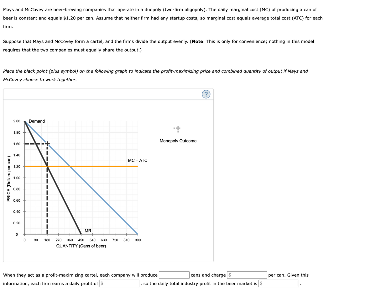 Mays and McCovey are beer-brewing companies that operate in a duopoly (two-firm oligopoly). The daily marginal cost (MC) of producing a can of
beer is constant and equals $1.20 per can. Assume that neither firm had any startup costs, so marginal cost equals average total cost (ATC) for each
firm.
Suppose that Mays and McCovey form a cartel, and the firms divide the output evenly. (Note: This is only for convenience; nothing in this model
requires that the two companies must equally share the output.)
Place the black point (plus symbol) on the following graph to indicate the profit-maximizing price and combined quantity of output if Mays and
McCovey choose to work together.
2.00
Demand
1.80
Monopoly Outcome
1.60
---
1.40
MC = ATC
1.20
1.00
0.80
0.60
0.40
0.20
MR
90
180
270
360
450
540
630
720
810
900
QUANTITY (Cans of beer)
When they act as a profit-maximizing cartel, each company will produce
cans and charge $
per can. Given this
information, each firm earns a daily profit of $
so the daily total industry profit in the beer market is $
PRICE (Dollars per can)
