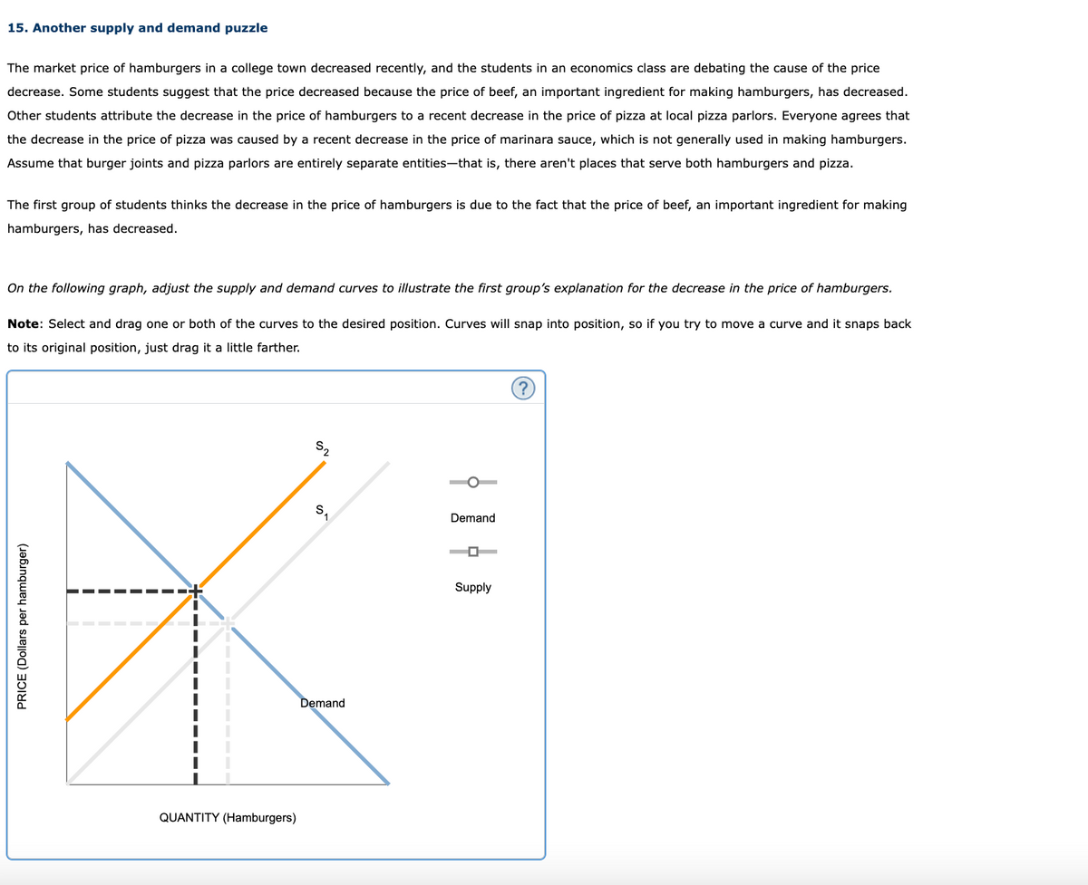 15. Another supply and demand puzzle
The market price of hamburgers in a college town decreased recently, and the students in an economics class are debating the cause of the price
decrease. Some students suggest that the price decreased because the price of beef, an important ingredient for making hamburgers, has decreased.
Other students attribute the decrease in the price of hamburgers to a recent decrease in the price of pizza at local pizza parlors. Everyone agrees that
the decrease in the price of pizza was caused by a recent decrease in the price of marinara sauce, which is not generally used in making hamburgers.
Assume that burger joints and pizza parlors are entirely separate entities-that is, there aren't places that serve both hamburgers and pizza.
The first group of students thinks the decrease in the price of hamburgers is due to the fact that the price of beef, an important ingredient for making
hamburgers, has decreased.
On the following graph, adjust the supply and demand curves to illustrate the first group's explanation for the decrease in the price of hamburgers.
Note: Select and drag one or both of the curves to the desired position. Curves will snap into position, so if you try to move a curve and it snaps back
to its original position, just drag it a little farther.
S2
Demand
Supply
Demand
QUANTITY (Hamburgers)
PRICE (Dollars per hamburger)
