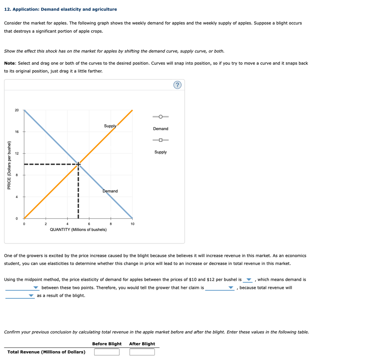 12. Application: Demand elasticity and agriculture
Consider the market for apples. The following graph shows the weekly demand for apples and the weekly supply of apples. Suppose a blight occurs
that destroys a significant portion of apple crops.
Show the effect this shock has on the market for apples by shifting the demand curve, supply curve, or both.
Note: Select and drag one or both of the curves to the desired position. Curves will snap into position, so if you try to move a curve and it snaps back
to its original position, just drag it a little farther.
20
Supply
Demand
16
O
12
Supply
Demand
8
10
QUANTITY (Millions of bushels)
One of the growers is excited by the price increase caused by the blight because she believes it will increase revenue in this market. As an economics
student, you can use elasticities to determine whether this change in price will lead to an increase or decrease in total revenue in this market.
Using the midpoint method, the price elasticity of demand for apples between the prices of $10 and $12 per bushel is
which means demand is
between these two points. Therefore, you would tell the grower that her claim is
, because total revenue will
as a result of the blight.
Confirm your previous conclusion by calculating total revenue in the apple market before and after the blight. Enter these values in the following table.
Before Blight
After Blight
Total Revenue (Millions of Dollars)
PRICE (Dollars per bushel)
