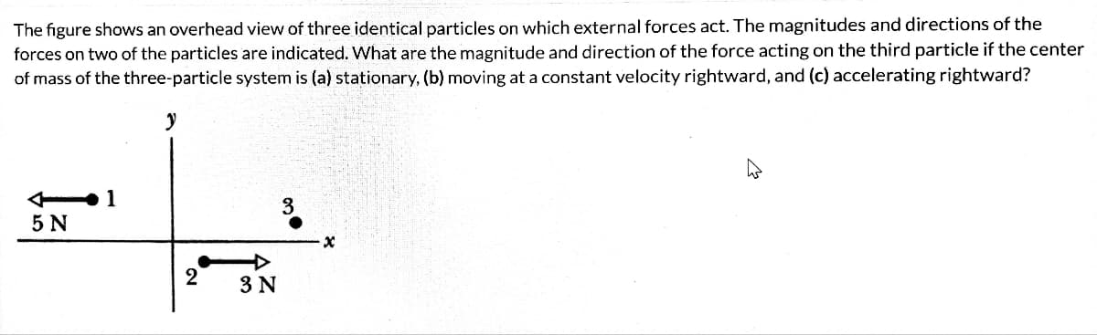 The figure shows an overhead view of three identical particles on which external forces act. The magnitudes and directions of the
forces on two of the particles are indicated. What are the magnitude and direction of the force acting on the third particle if the center
of mass of the three-particle system is (a) stationary, (b) moving at a constant velocity rightward, and (c) accelerating rightward?
y
5 N
1
2
▷
3 N
• Co
3
x