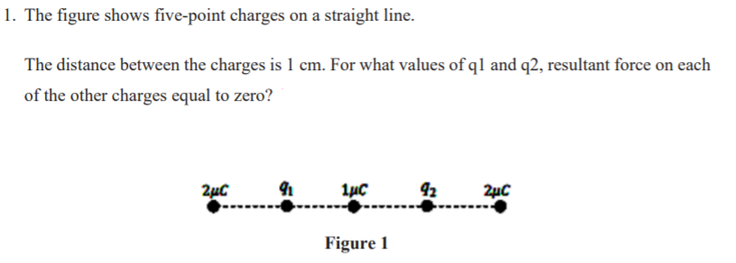 1. The figure shows five-point charges on a straight line.
The distance between the charges is 1 cm. For what values of ql and q2, resultant force on each
of the other charges equal to zero?
2µC
2µC
Figure 1
