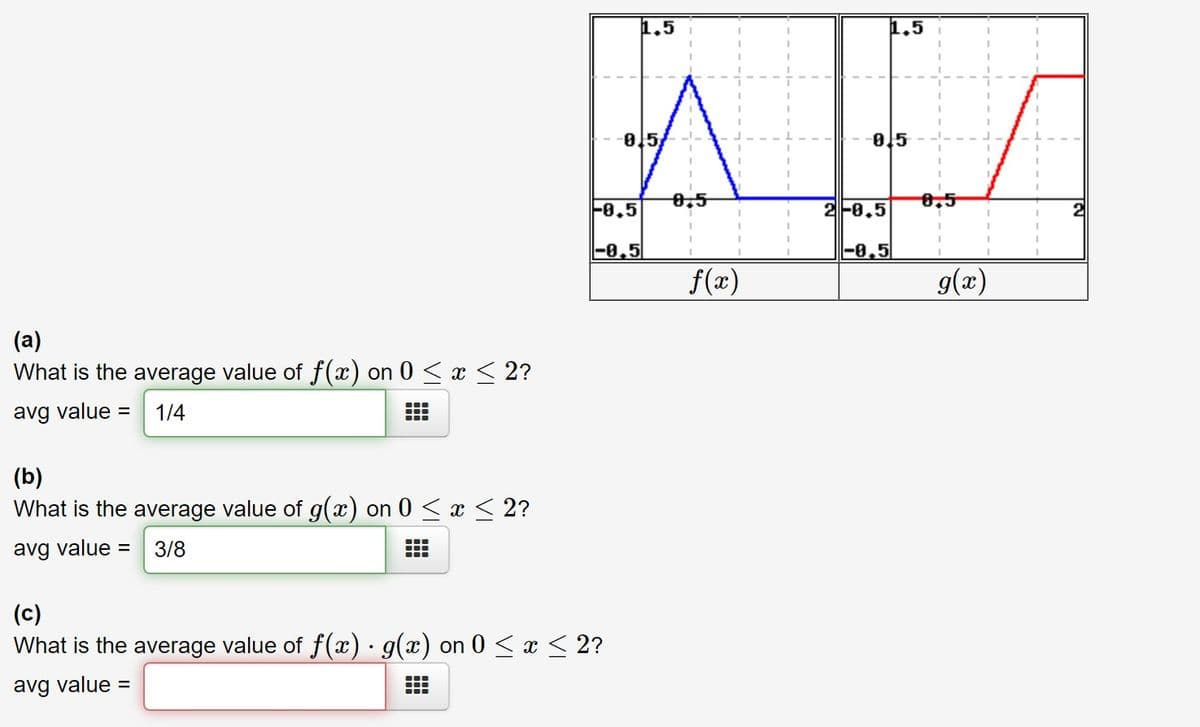 1.5
0,5/
0.5
F0.5
레0.5
|-0,5
-0,5
f(x)
g(x)
(a)
What is the average value of f(x) on 0 < x < 2?
avg value =
1/4
(b)
What is the average value of g(x) on 0 < x < 2?
avg value =
3/8
(c)
What is the average value of f(x) · g(x) on 0 < x < 2?
avg value =
..
