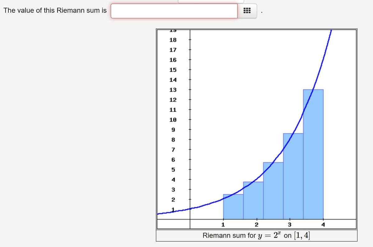 The value of this Riemann sum is
18
17
16
15
14
13
12
11
10
9
8
7
6
5
4
3
2
1
3
Riemann sum for y = 2" on 1, 4
