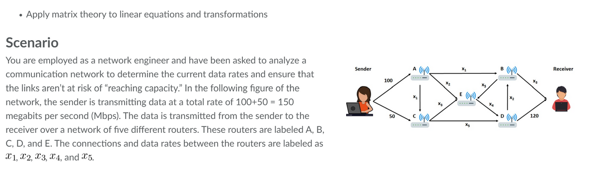 Apply matrix theory to linear equations and transformations
Scenario
Receiver
B (p).
A
X1
Sender
You are employed as a network engineer and have been asked to analyze a
X3
100
X2
X5
communication network to determine the current data rates and ensure that
E ().
X2
X1
X4
the links aren't at risk of "reaching capacity." In the following figure of the
X3
D ().
120
network, the sender is transmitting data at a total rate of 100+50 = 150
50
X5
....-
megabits per second (Mbps). The data is transmitted from the sender to the
receiver over a network of five different routers. These routers are labeled A, B,
C, D, and E. The connections and data rates between the routers are labeled as
X1, X2, X3, X4, and X5.
