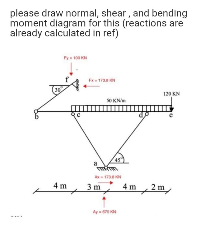 please draw normal, shear , and bending
moment diagram for this (reactions are
already calculated in ref)
Fy = 100 KN
f
Fx = 173.8 KN
30
120 KN
50 KN/m
45°
a
Ax = 173.8 KN
4 m
3 m 4 m
_ 2 m
Ay 670 KN
