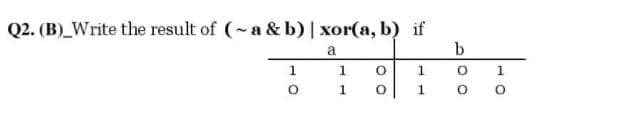 Q2. (B)_Write the result of (- a & b) | xor(a, b) if
a
1
1
1
1
1.
1.
