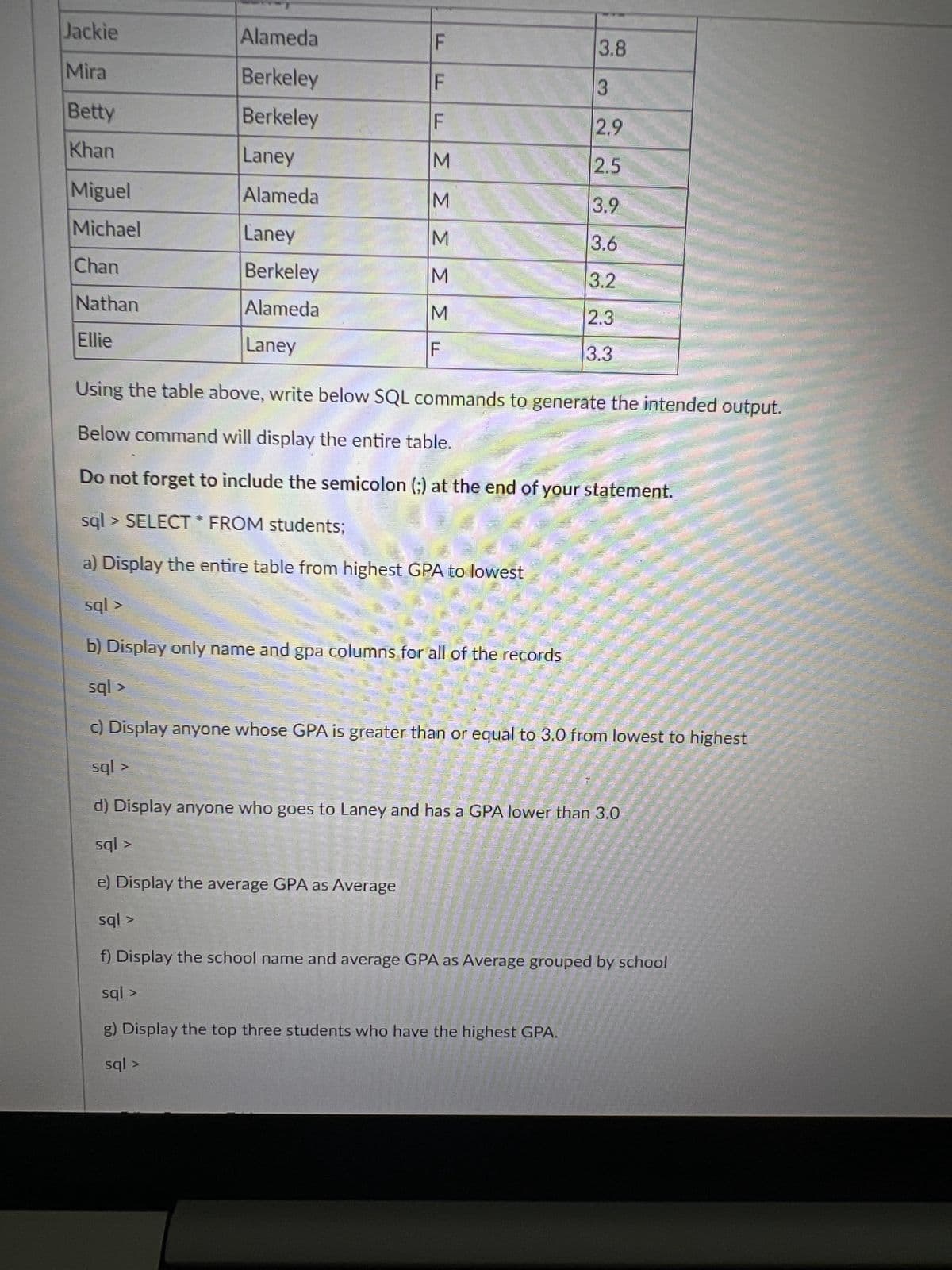 Name
Alex
Ali
Jackie
Mira
Betty
Khan
Miguel
Michael
Chan
Nathan
Ellie
School
Laney
Laney
Alameda
Berkeley
Berkeley
Laney
Alameda
MML
F
F
M
ΣΣΣΣΣ
> SELECT * FROM students;
M
Laney
Berkeley M
Alameda
Laney
M
M
F
Gender
4
3.5
3.8
3
2.9
2.5
3.9
3.6
3.2
2.3
3.3
GPA
Using the table above, write below SQL commands to generate the intended output.
Below command will display the entire table.
p
Do not forget to include the semicolon (;) at the end of your statement.
sql
a) Display the entire table from highest GPA to lowest
sql >
b) Display only name and gpa columns for all of the records
sql >
c) Display anyone whose GPA is greater than or equal to 3.0 from lowest to highest
sql >
d) Display anyone who goes to Laney and has a GPA lower than 3.0
sql>
e) Display the average GPA as Average
sql >
f) Display the school name and average GPA as Average grouped by school
sql >