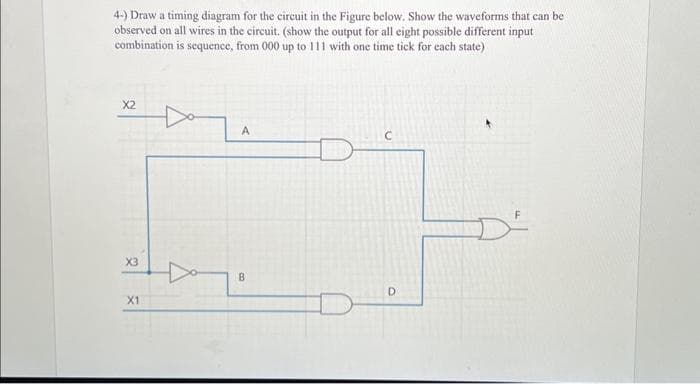 4-) Draw a timing diagram for the circuit in the Figure below. Show the waveforms that can be
observed on all wires in the circuit. (show the output for all eight possible different input
combination is sequence, from 000 up to 111 with one time tick for each state)
X2
X3
X1
A
B
D