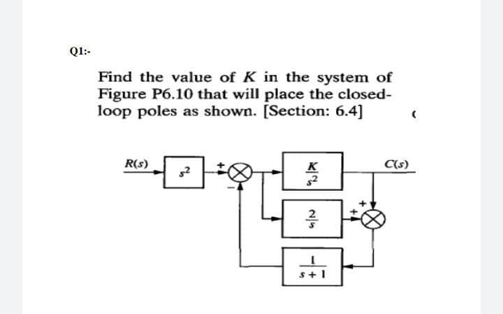 Ql:-
Find the value of K in the system of
Figure P6.10 that will place the closed-
loop poles as shown. [Section: 6.4]
R(s)
K
C(s)
2
