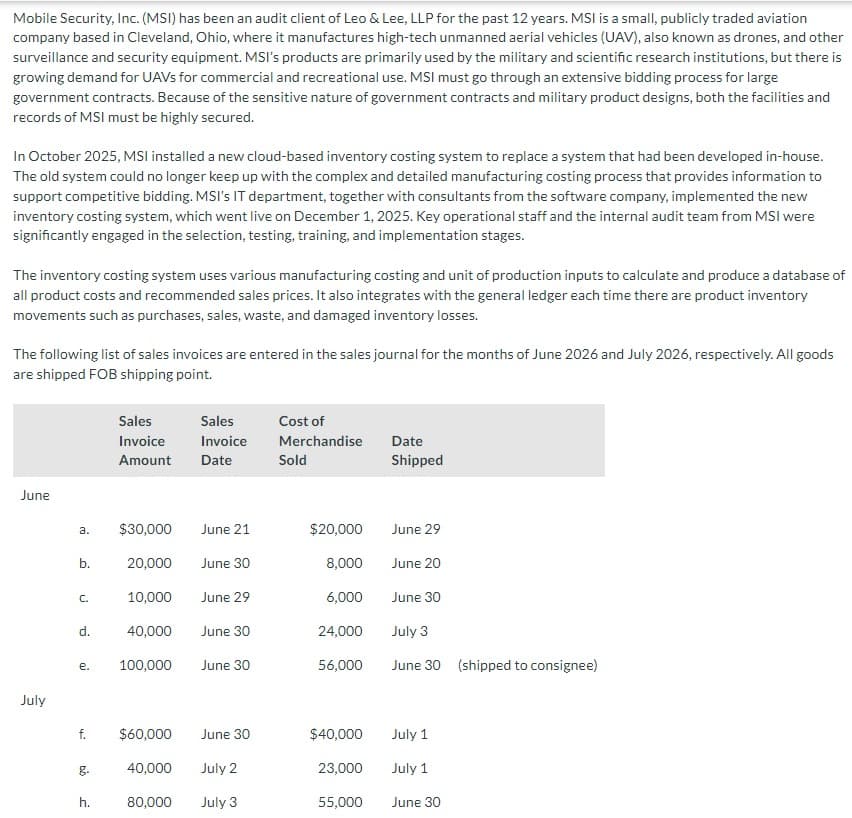 Mobile Security, Inc. (MSI) has been an audit client of Leo & Lee, LLP for the past 12 years. MSI is a small, publicly traded aviation
company based in Cleveland, Ohio, where it manufactures high-tech unmanned aerial vehicles (UAV), also known as drones, and other
surveillance and security equipment. MSI's products are primarily used by the military and scientific research institutions, but there is
growing demand for UAVs for commercial and recreational use. MSI must go through an extensive bidding process for large
government contracts. Because of the sensitive nature of government contracts and military product designs, both the facilities and
records of MSI must be highly secured.
In October 2025, MSI installed a new cloud-based inventory costing system to replace a system that had been developed in-house.
The old system could no longer keep up with the complex and detailed manufacturing costing process that provides information to
support competitive bidding. MSI's IT department, together with consultants from the software company, implemented the new
inventory costing system, which went live on December 1, 2025. Key operational staff and the internal audit team from MSI were
significantly engaged in the selection, testing, training, and implementation stages.
The inventory costing system uses various manufacturing costing and unit of production inputs to calculate and produce a database of
all product costs and recommended sales prices. It also integrates with the general ledger each time there are product inventory
movements such as purchases, sales, waste, and damaged inventory losses.
The following list of sales invoices are entered in the sales journal for the months of June 2026 and July 2026, respectively. All goods
are shipped FOB shipping point.
June
July
a.
b.
C.
d.
e.
f.
h.
Sales
Invoice
Amount
$30,000
20,000
10,000
40,000
100,000
$60,000
40,000
80,000
Sales
Invoice
Date
June 21
June 30
June 29
June 30
June 30
June 30
July 2
July 3
Cost of
Merchandise
Sold
$20,000
8,000
6,000
24,000
56,000
$40,000
23,000
55,000
Date
Shipped
June 29
June 20
June 30
July 3
June 30 (shipped to consignee)
July 1
July 1
June 30
