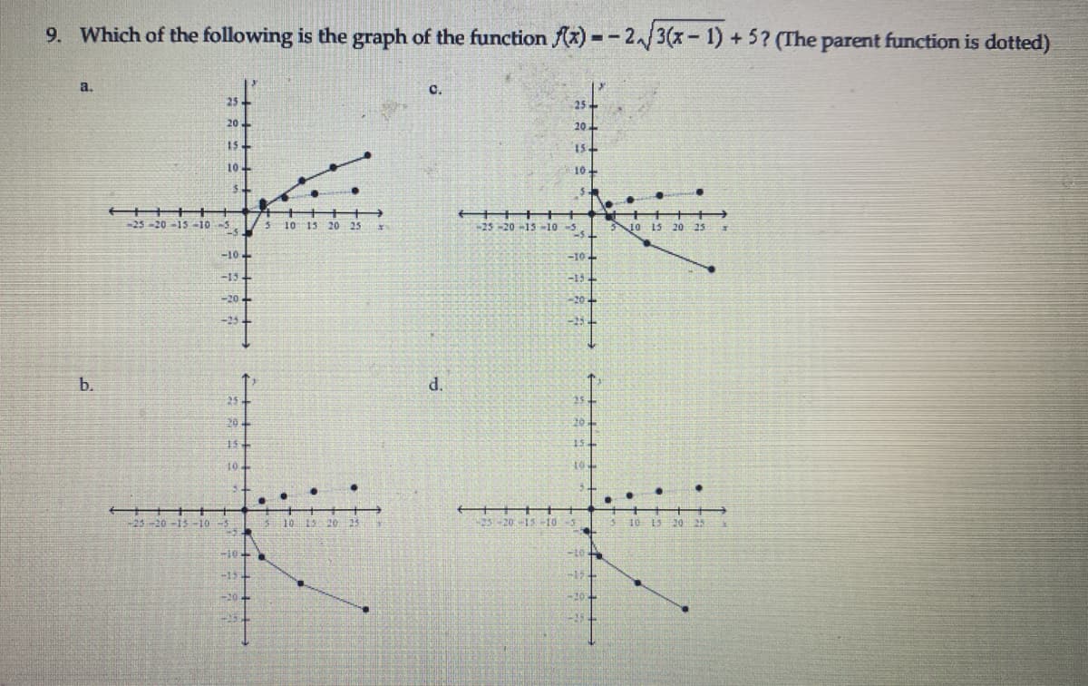 9. Which of the following is the graph of the function Ax) - - 2/3(x- 1) + 5? (The parent function is dotted)
a.
C.
25
25
20.
20
15-
15
10
10
++++
++H++
-25-20 -15 -10 -5
++++
10 15 20 15
-25 -20 -15 -10-5
10 15 20 25
-10+
-10-
-15-
-15+
1-20 +
20+
-25
-25
b.
d.
25
25
20
20
15年
10
+++
23-20 15-10 -3
-25-20 -15 -10 -5
10 13 20 25
10 15 20 25
-10+
-10
-15.
-20-
