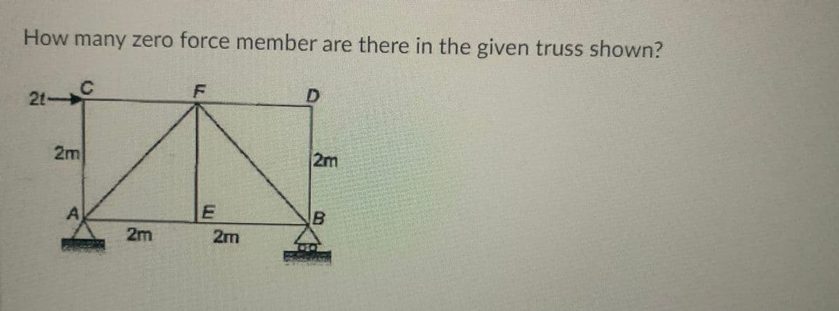 How many zero force member are there in the given truss shown?
21-
F
D.
2m
2m
B
2m
2m
