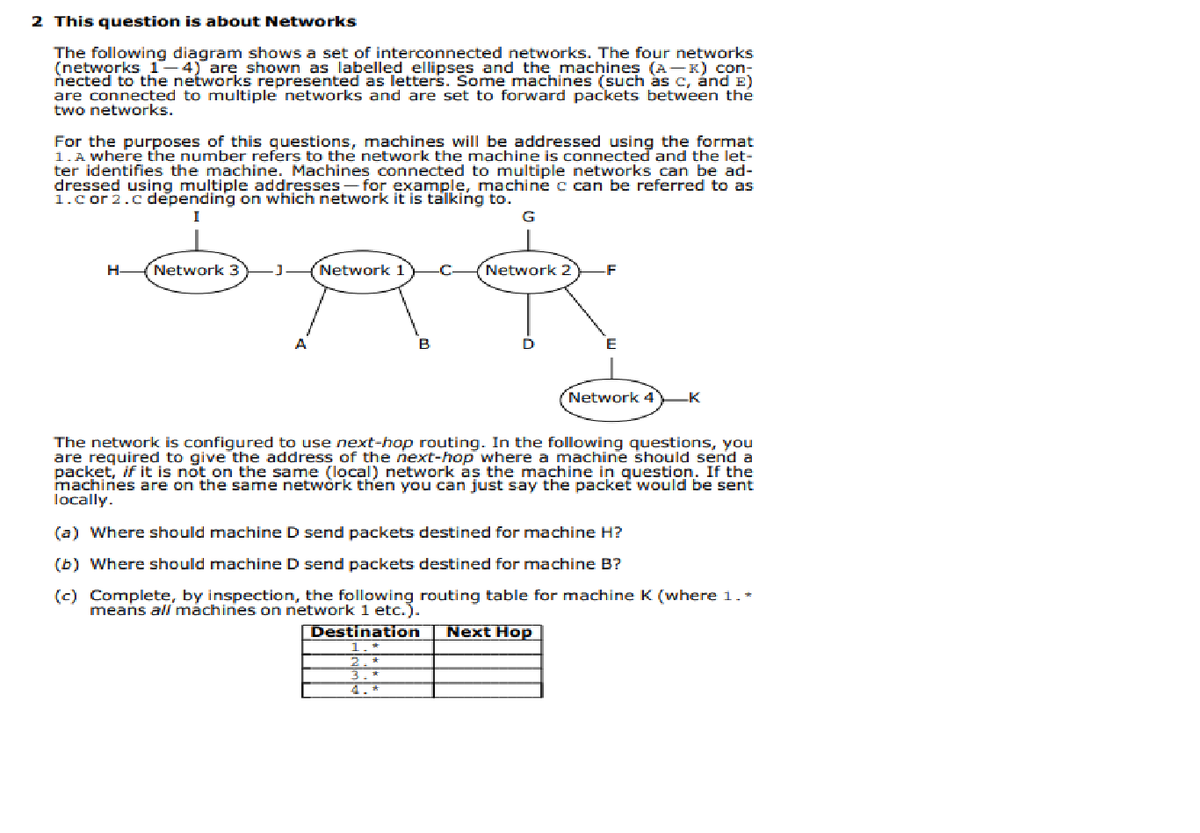 2 This question is about Networks
The following diagram shows a set of interconnected networks. The four networks
(networks 1-4) are shown as labelled ellipses and the machines (A-K) con-
nected to the networks represented as letters. Some machines (such às c, ánd E)
are connected to multiple networks and are set to forward packets between the
two networks.
For the purposes of this guestions, machines will be addressed using the format
1.A where the number refers to the network the machine is connected and the let-
ter identifies the machine. Machines connected to multiple networks can be ad-
dressed usiņng multiple addresses - for example, machine c can be referred to as
1.cor 2.c depending on which network it is talking to.
G
Network 3
Network 1
-C
Network 2
-F
B
D
E
Network 4
-K
The network is configured to use next-hop routing. In the following questions, you
are required to give the address of the next-hop where a machine should send a
packet, if it is not on the same (local) network as the machine in question. If the
machinies are on the same netwòrk then you can just say the packet would be sent
locally.
(a) Where should machine D send packets destined for machine H?
(b) Where should machine D send packets destined for machine B?
(c) Complete, by inspection, the following routing table for machine K (where 1.*
means all máchines on network 1 etc.).
Destination
Next Hop
4.*
