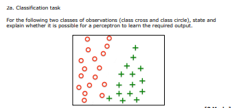 2a. Classification task
For the following two classes of observations (class cross and class circle), state and
explain whether it is possible for a perceptron to leam the required output.
+ +
