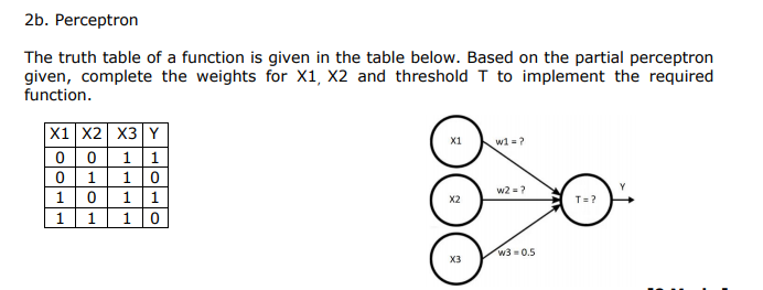 2b. Perceptron
The truth table of a function is given in the table below. Based on the partial perceptron
given, complete the weights for X1, X2 and threshold T to implement the required
function.
x1 X2 X3 Y
1 1
10
X1
w1 =?
00
1
w2 =?
1
1
1
T=?
1
1
10
w3 = 0.5
X3
