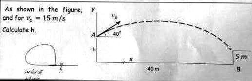 As shown in the figure,
and for
Calculate h.
15 m/s
کار شانه های
Bizn
N
40 m
5m
B