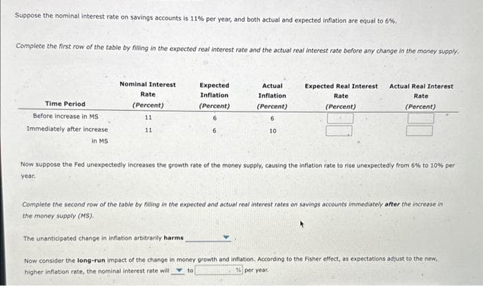 Suppose the nominal interest rate on savings accounts is 11% per year, and both actual and expected inflation are equal to 6%.
Complete the first row of the table by filling in the expected real interest rate and the actual real interest rate before any change in the money supply.
Nominal Interest
Time Period
Before increase in MS
Rate
(Percent)
Expected
Inflation
Actual
Expected Real Interest
Inflation
(Percent)
(Percent)
Rate
(Percent)
Actual Real Interest
Rate
(Percent)
11
6
6
Immediately after increase
11
10
in MS
Now suppose the Fed unexpectedly increases the growth rate of the money supply, causing the inflation rate to rise unexpectedly from 6% to 10% per
year.
Complete the second row of the table by filling in the expected and actual real interest rates on savings accounts immediately after the increase in
the money supply (MS).
The unanticipated change in inflation arbitrarily harms,
Now consider the long-run impact of the change in money growth and inflation. According to the Fisher effect, as expectations adjust to the new,
higher inflation rate, the nominal interest rate will
% per year.