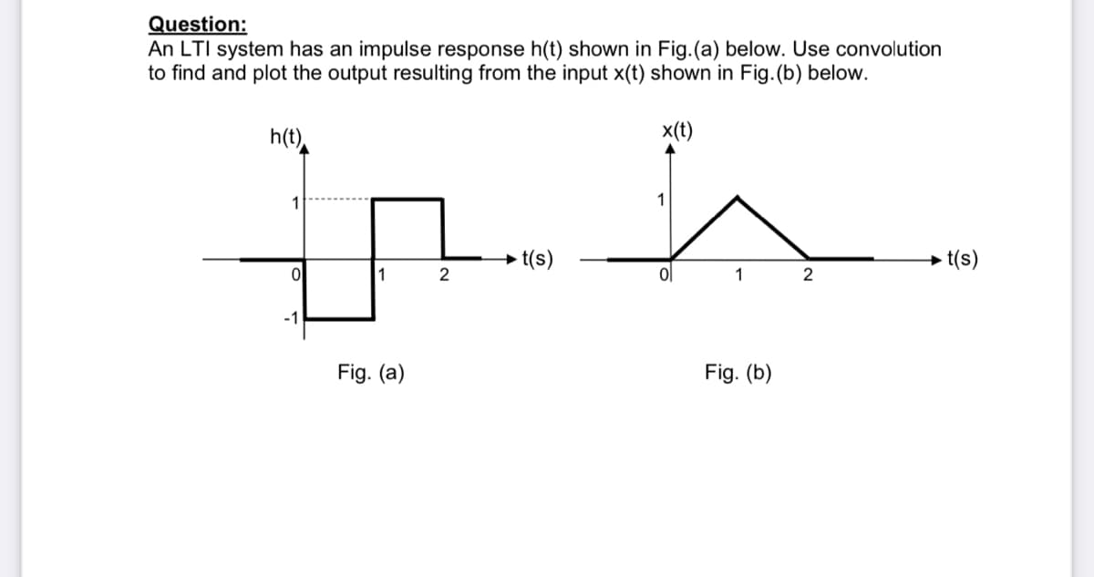 Question:
An LTI system has an impulse response h(t) shown in Fig.(a) below. Use convolution
to find and plot the output resulting from the input x(t) shown in Fig.(b) below.
h(t),
x(t)
1
1
t(s)
► t(s)
1
2
1
2
Fig. (a)
Fig. (b)
