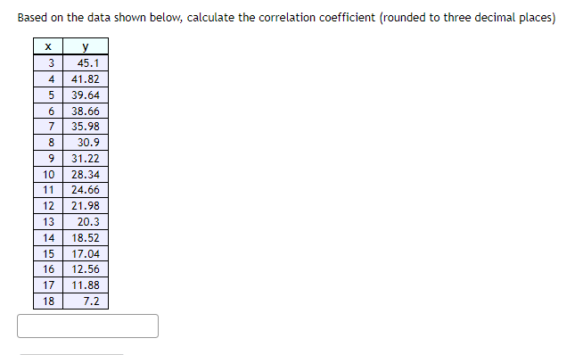 Based on the data shown below, calculate the correlation coefficient (rounded to three decimal places)
X
y
45.1
41.82
39.64
38.66
35.98
8
30.9
9
31.22
10 28.34
11 24.66
12 21.98
13
20.3
14
18.52
15
17.04
16
12.56
17
11.88
18
7.2
3
4
5
6
7