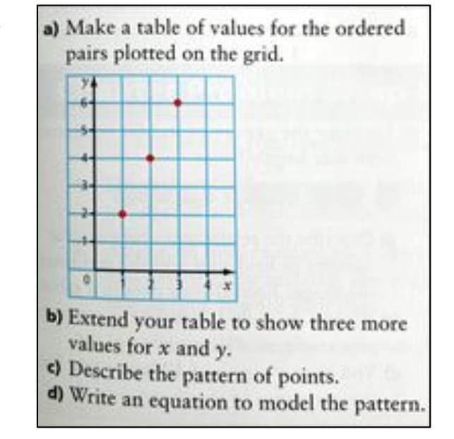 Make a table of values for the ordered
pairs plotted on the grid.
b) Extend your table to show three more
values for x and y.
c) Describe the pattern of points.
d) Write an equation to model the pattern.