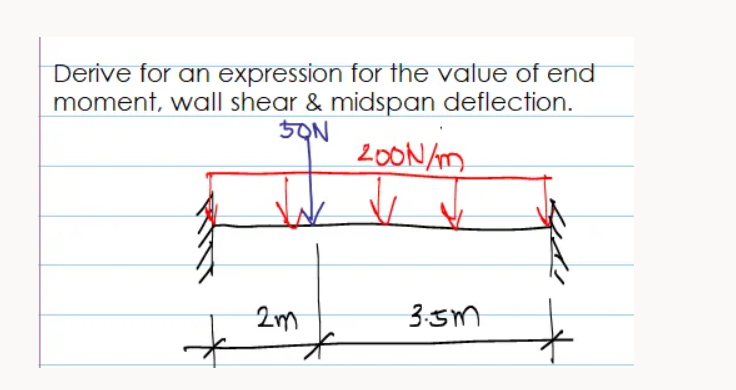 Derive for an expression for the value of end
moment, wall shear & midspan deflection.
5ON
2m
3.5m
