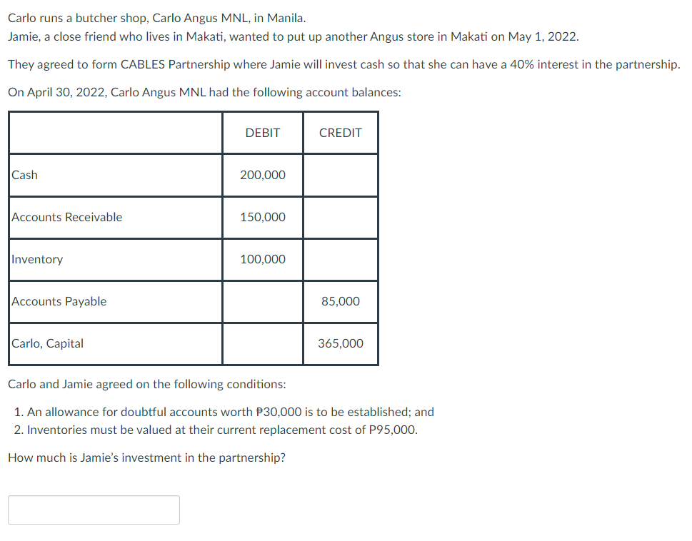 Carlo runs a butcher shop, Carlo Angus MNL, in Manila.
Jamie, a close friend who lives in Makati, wanted to put up another Angus store in Makati on May 1, 2022.
They agreed to form CABLES Partnership where Jamie will invest cash so that she can have a 40% interest in the partnership.
On April 30, 2022, Carlo Angus MNL had the following account balances:
DEBIT
CREDIT
Cash
200,000
Accounts Receivable
150,000
Inventory
100,000
Accounts Payable
85,000
Carlo, Capital
365,000
Carlo and Jamie agreed on the following conditions:
1. An allowance for doubtful accounts worth P30,000 is to be established; and
2. Inventories must be valued at their current replacement cost of P95,000.
How much is Jamie's investment in the partnership?