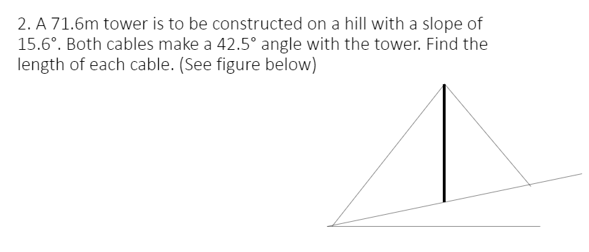 2. A 71.6m tower is to be constructed on a hill with a slope of
15.6°. Both cables make a 42.5° angle with the tower. Find the
length of each cable. (See figure below)